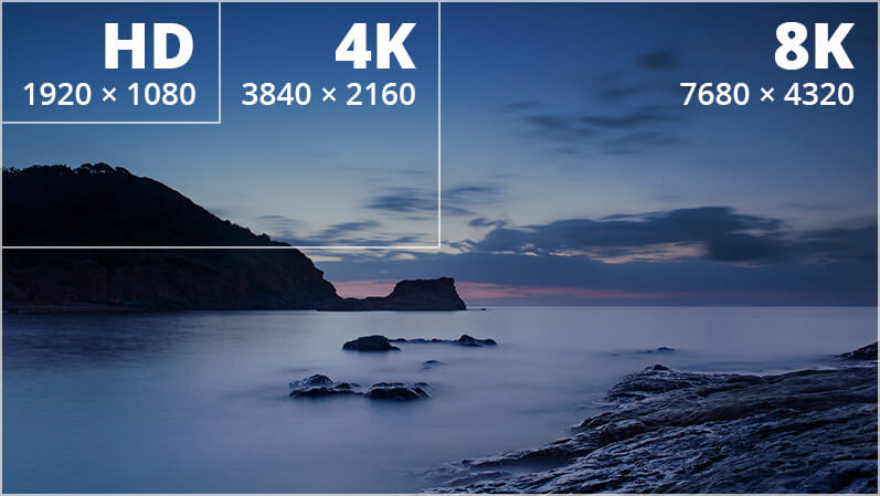 8K Video capability visual